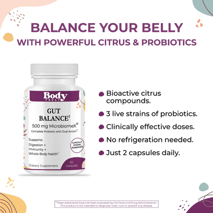 Body Fault Gut Balance